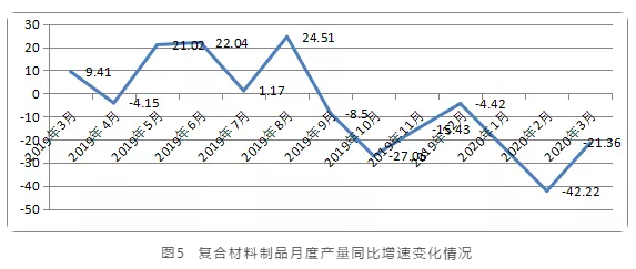 sunbet·(中国)官方网站