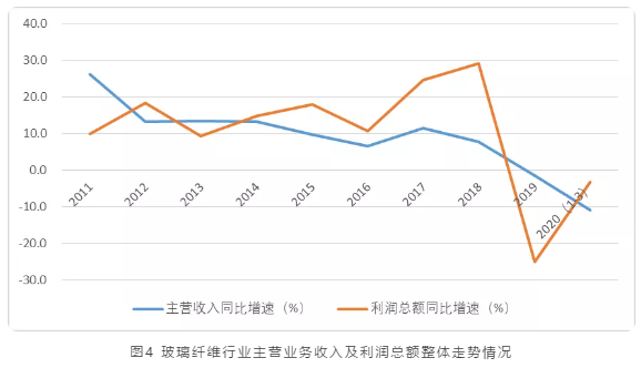 sunbet·(中国)官方网站