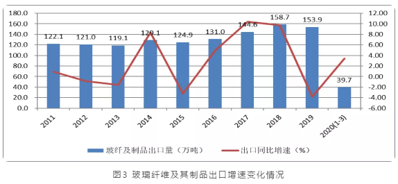 sunbet·(中国)官方网站